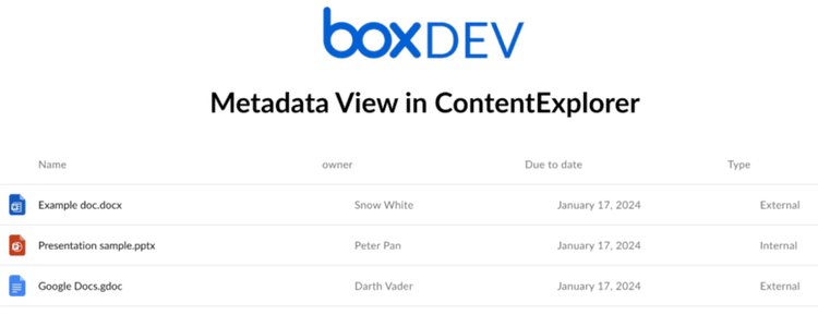 Metadata view